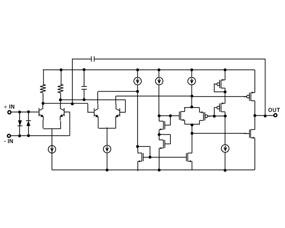 Block Diagram