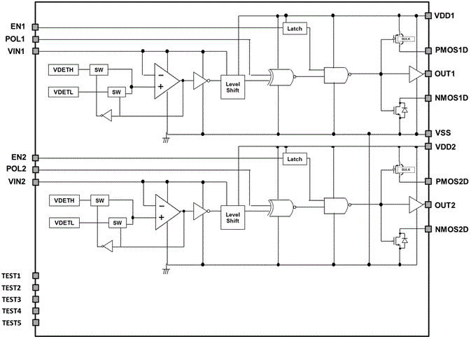 Block Diagram