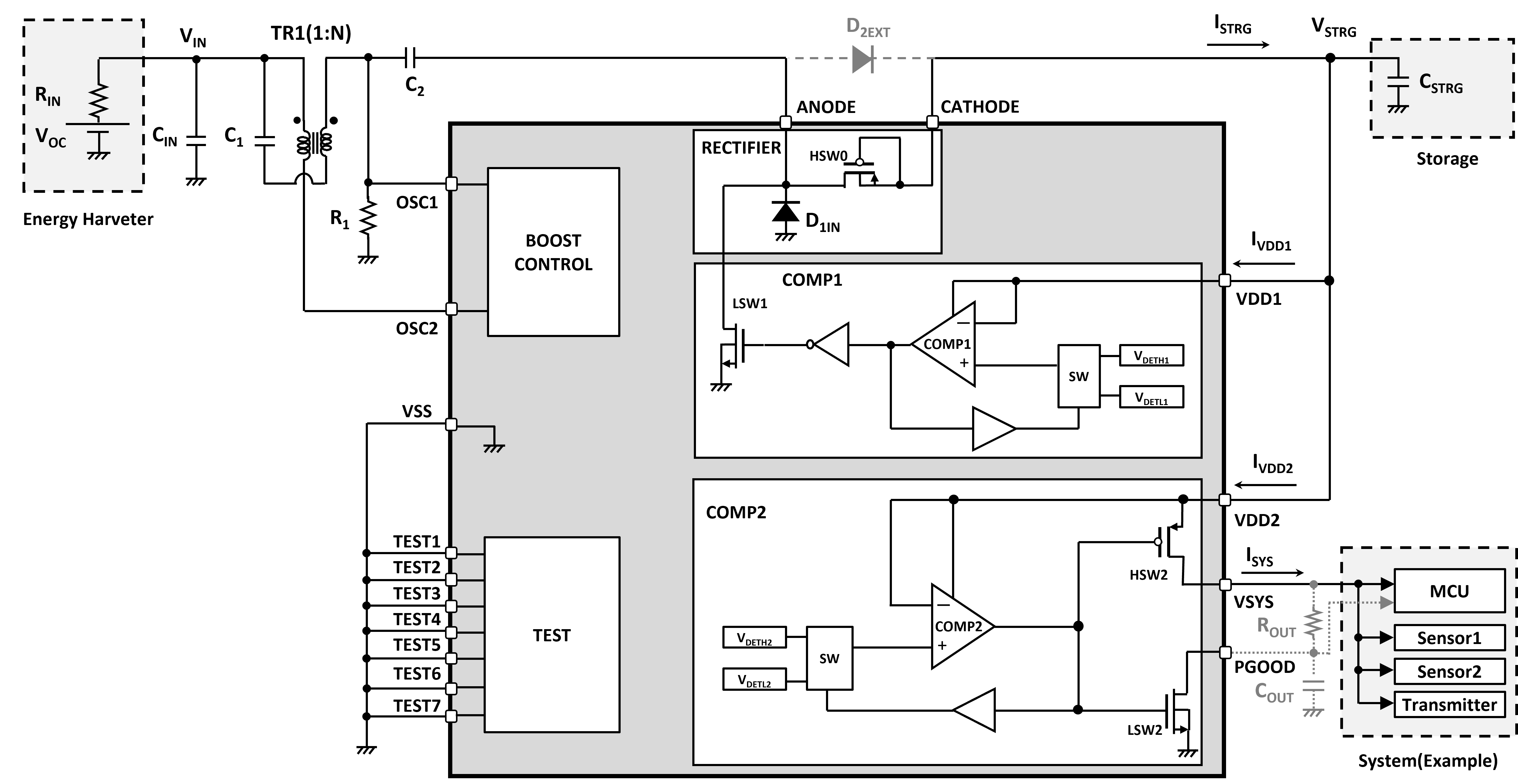 Block Diagram