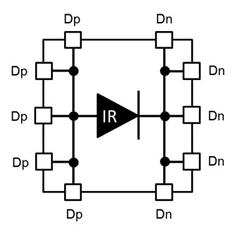 Block Diagram