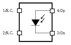 Block Diagram