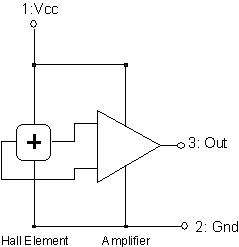 EQ431L Block Diagram