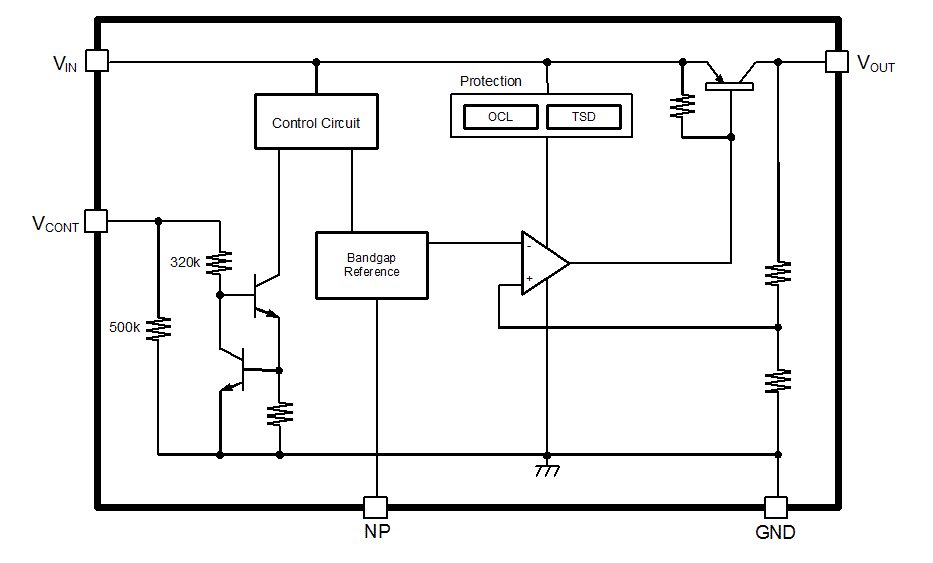 Block Diagram