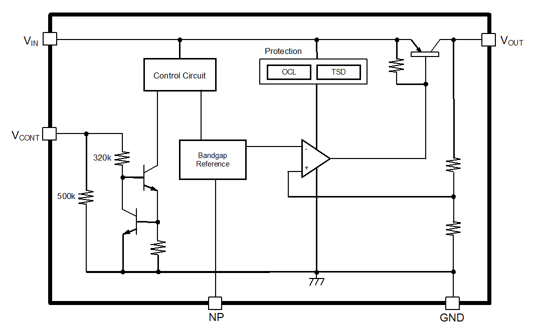 Block Diagram