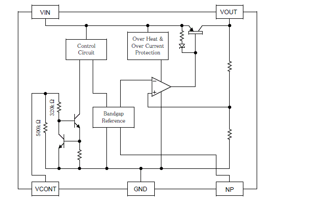 Block Diagram