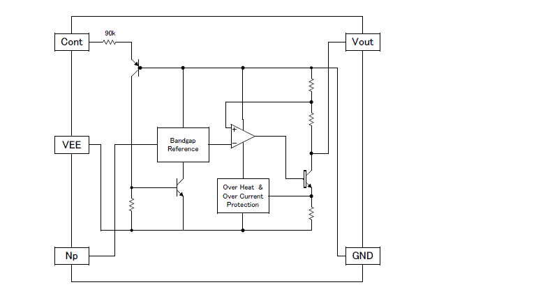 Block Diagram