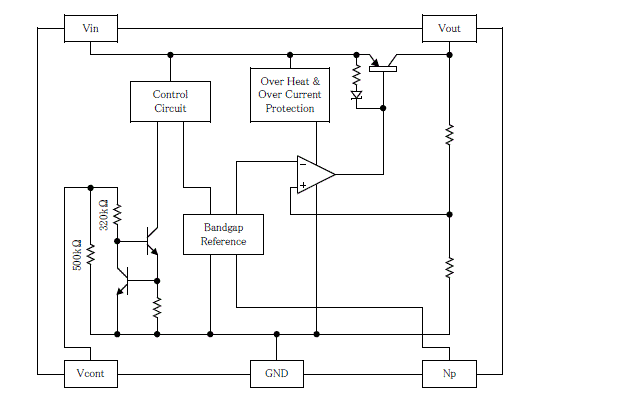 Block Diagram