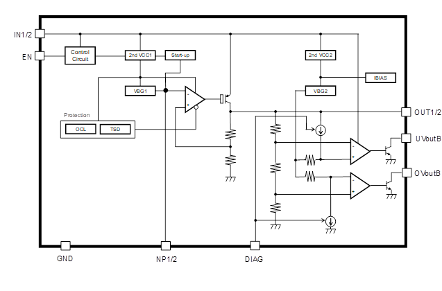 Block Diagram