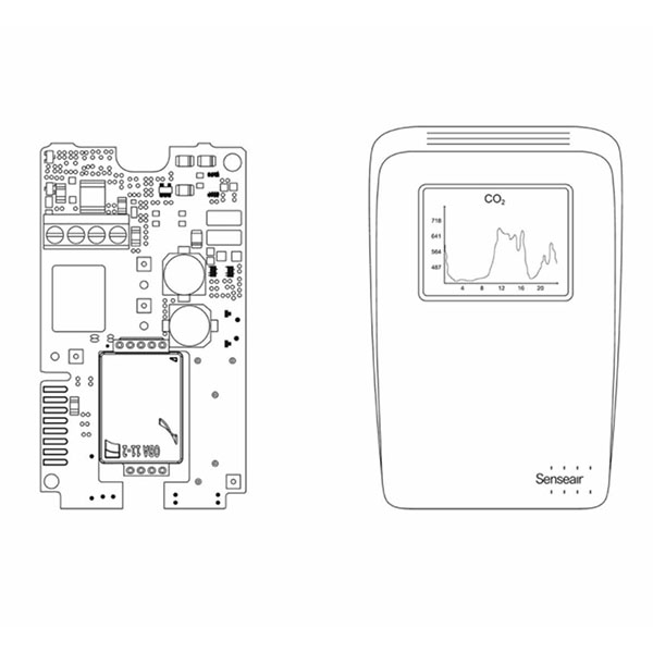 Gas Sensors Types and Mechanism Tutorials CO2 Sensors Products