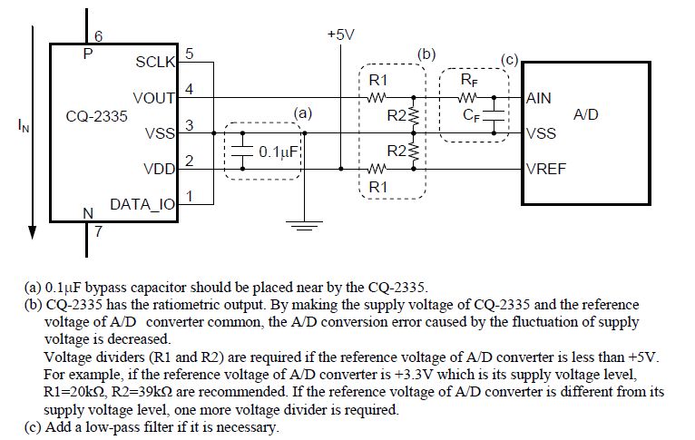 Fig.1. Recommended external circuits of CQ-2 series