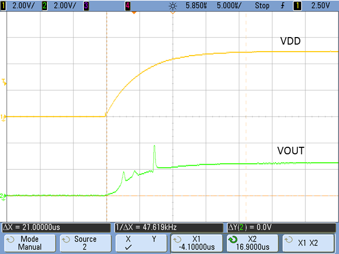 Figure 6. Startup of CQ233x with 0 A applied, then a VDD step from 0 to 5 V.