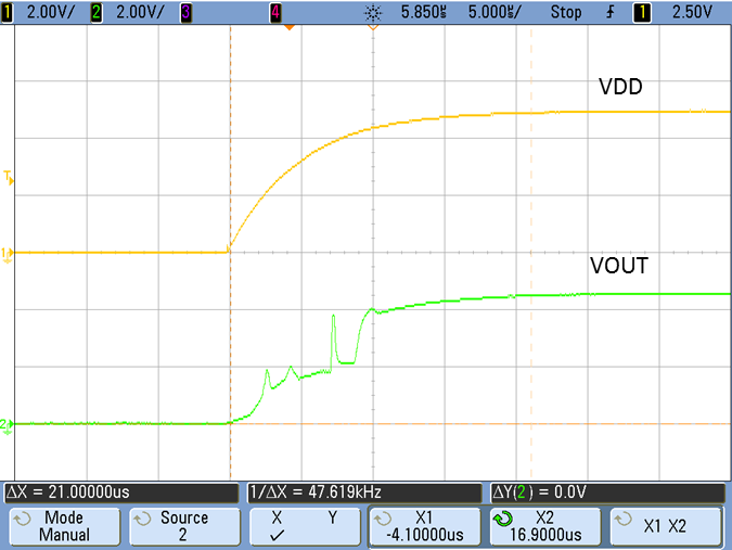 Figure 7. Startup of CQ233x with 21 A applied, then a VDD step from 0 to 5 V.