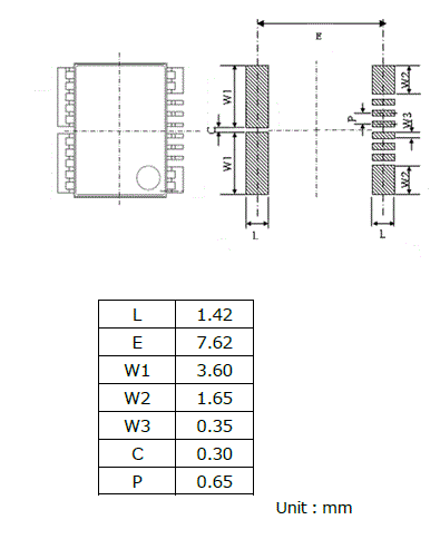 Figure 9. CQ-330x/CQ-320x recommended land pattern