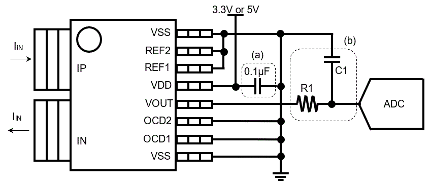 Figure 1. External Circuits Example