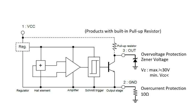 We recommend using a Zener diode for overvoltage protection and a current-limiting resistor for overcurrent protection.
