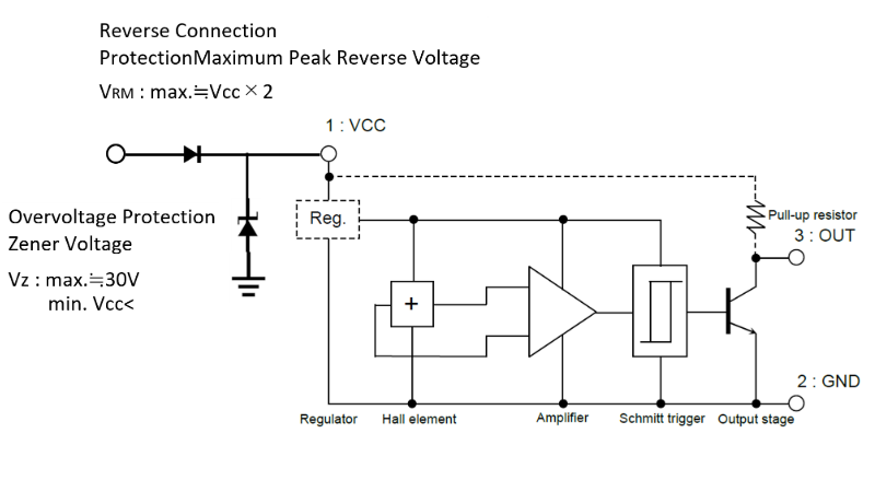 We recommend using a reverse-protection diode and a Zener diode for protection.