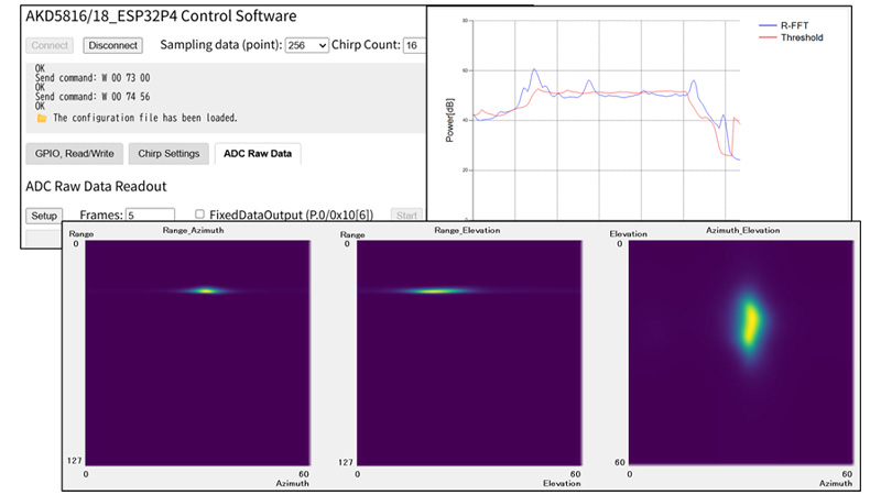 ADC データ収集・分析