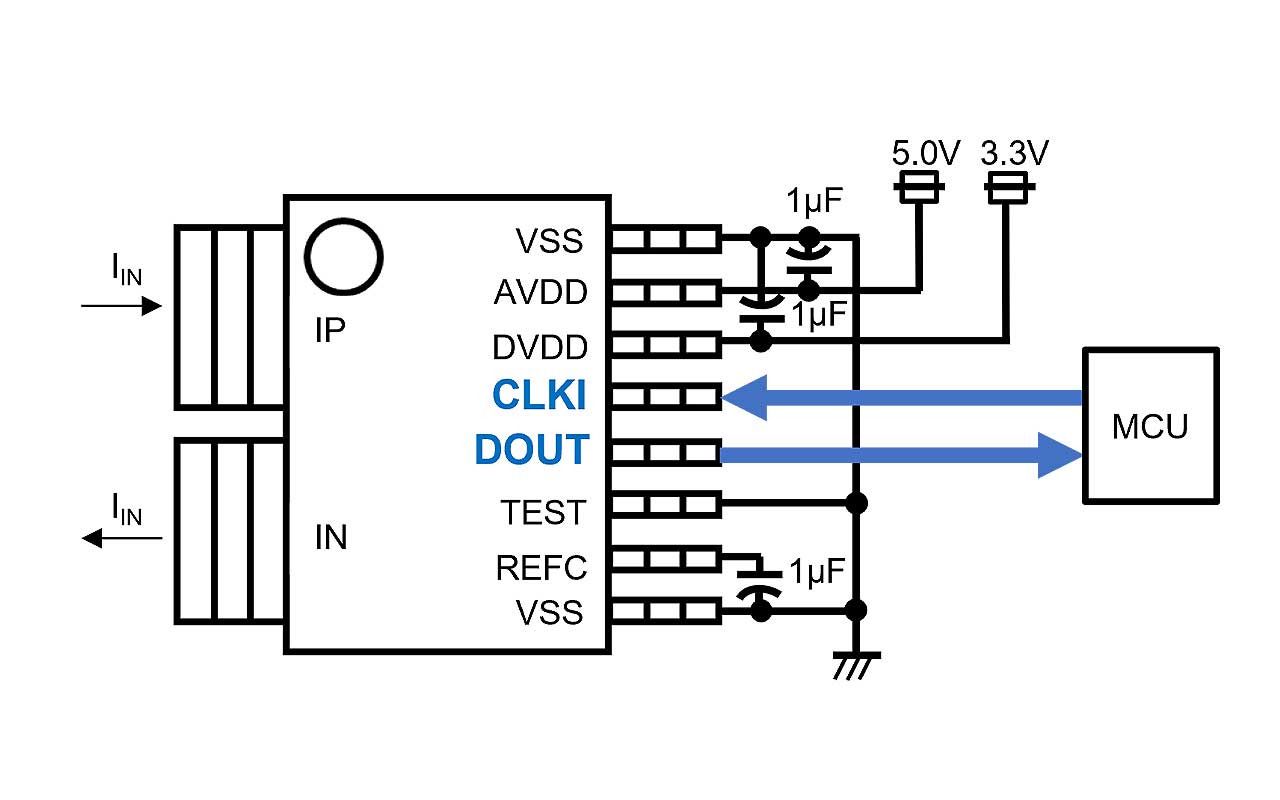 CQ360x, CQ362x series external circuit