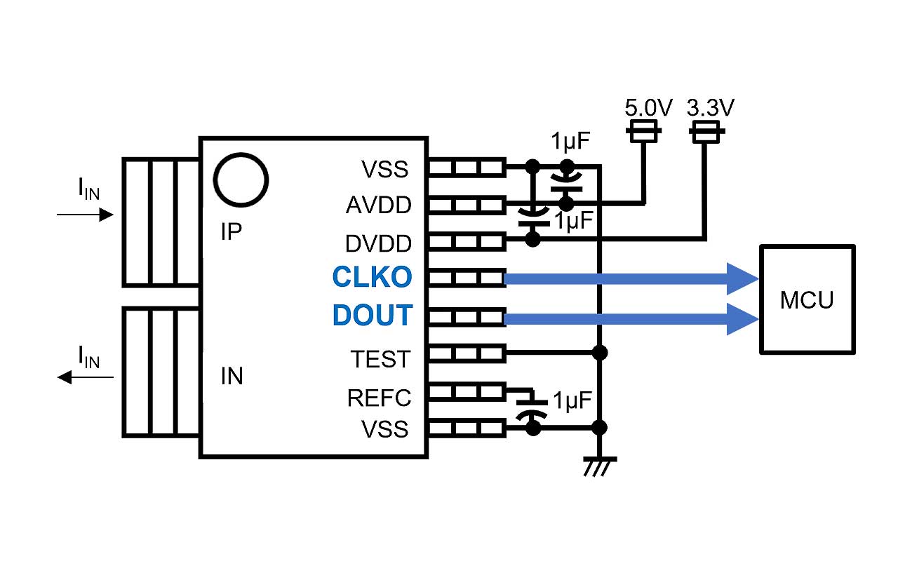 CQ361x, CQ363x series external circuit