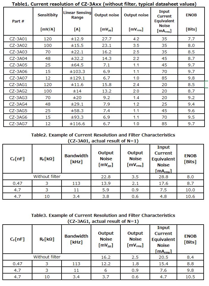 faq-518-1