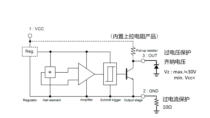 图 1 输出端过电气应力措施