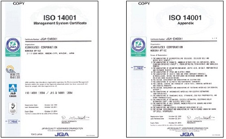 Compliance with International Standard (ISO14001)