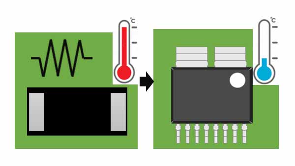 heat generation simulation for coreless current sensor  