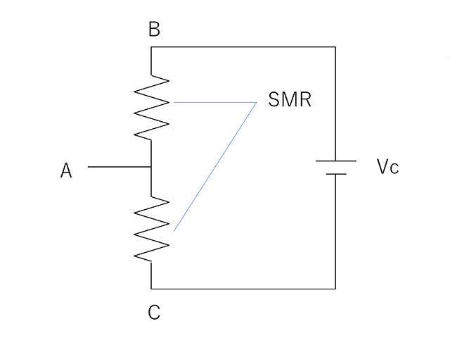 Configuration of semiconductor magnetoresistive element