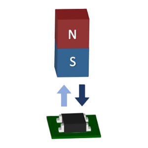 #07 Principles and types of Hall ICs