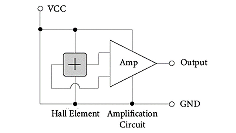 Figure 1. Operating circuit (reference diagram)