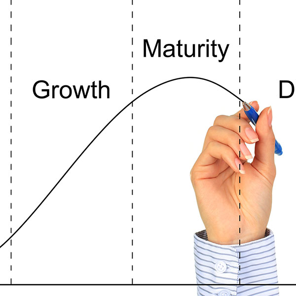 Product Lifecycle