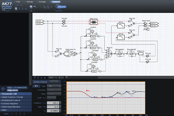 Sequence Control Script for AK77xx Series