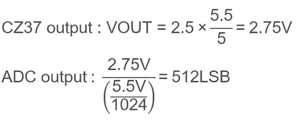 Input / Output Characteristics Check Tool | Design Support | Current ...
