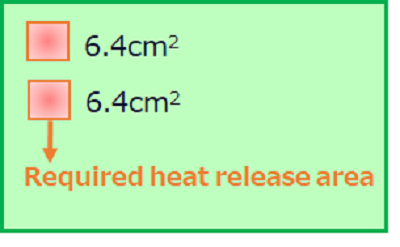 Figure 4. Example of using Currentier