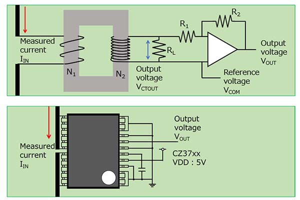 Figure 3. ACCT, CZ37 Equivalent circuit schematic