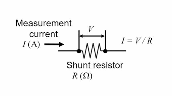 Principle of current detection by shunt resistor