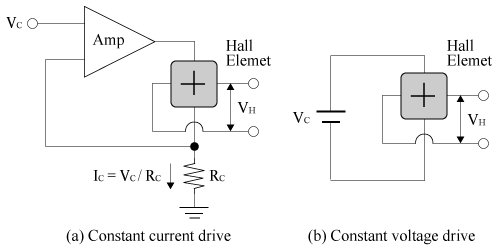 Figure 2. Operation Circuit Diagram (Reference)