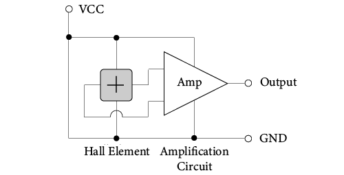 Figure 6. Operation Circuit Diagram (Reference)