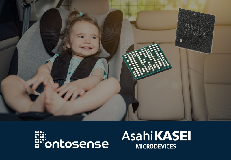 Innovative radar solution, developed in partnership with Pontosense