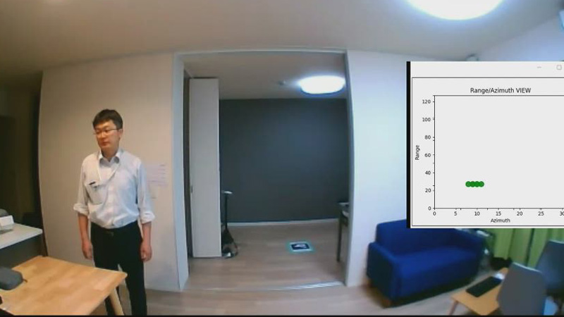 Position Detection