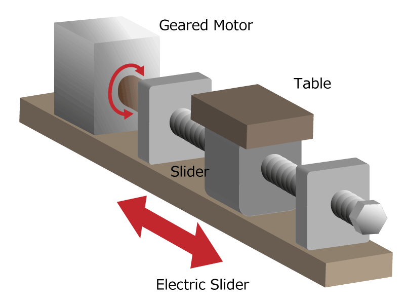 Figure 4b. Electric slider diagram