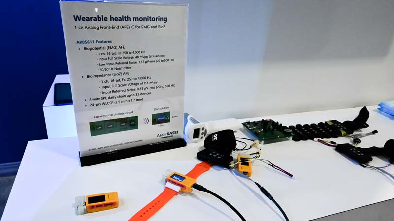 ウェアラブル機器向け温度・筋電位計測ソリューション