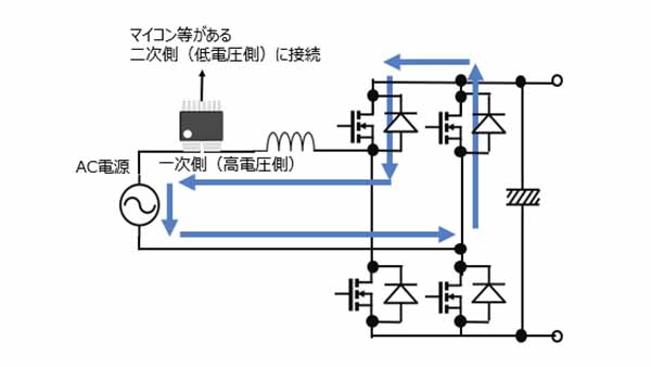 図3 トーテムポール PFC 回路