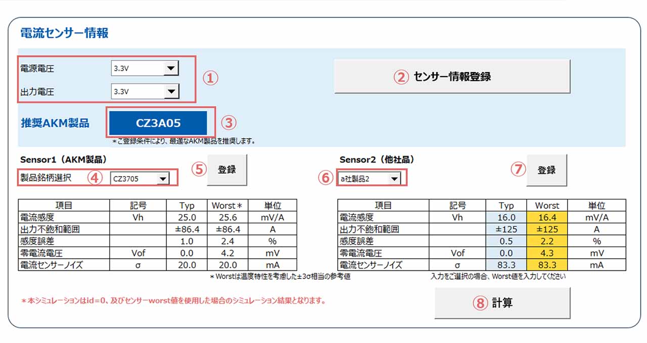 図 3 電流センサー情報入力画面