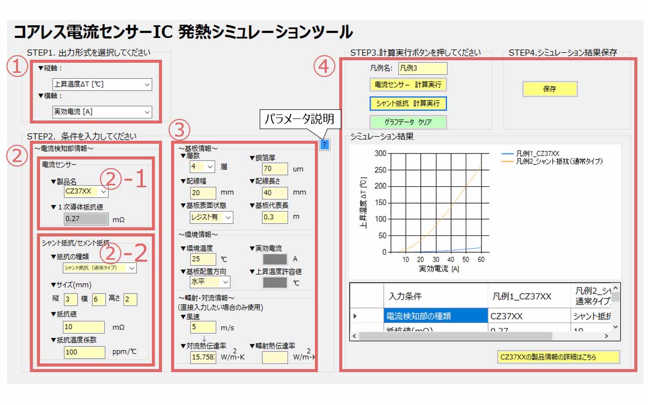 ツールの使い方