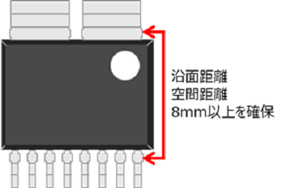 図 1 Currentier シリーズの沿面距離/空間距離