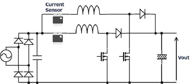 図7 インターリーブ PFC と電流センサー