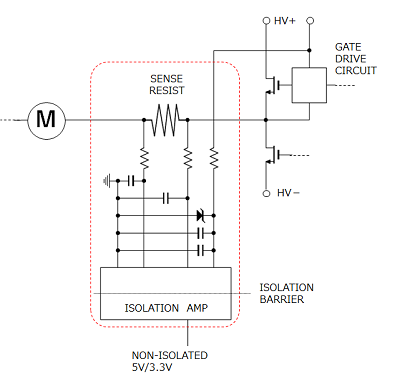 図5 シャント抵抗を使用した場合の回路図