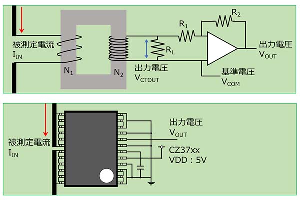 図3. カレントトランス, CZ37等価回路