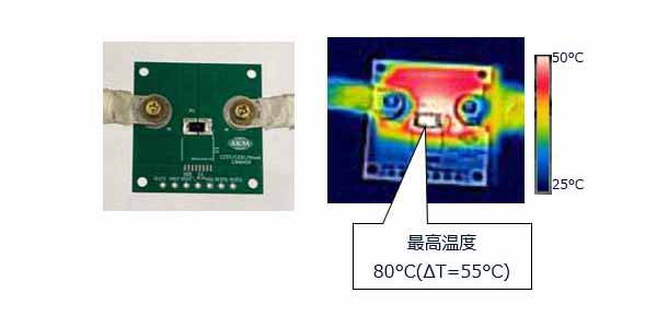 シャント抵抗の熱画像